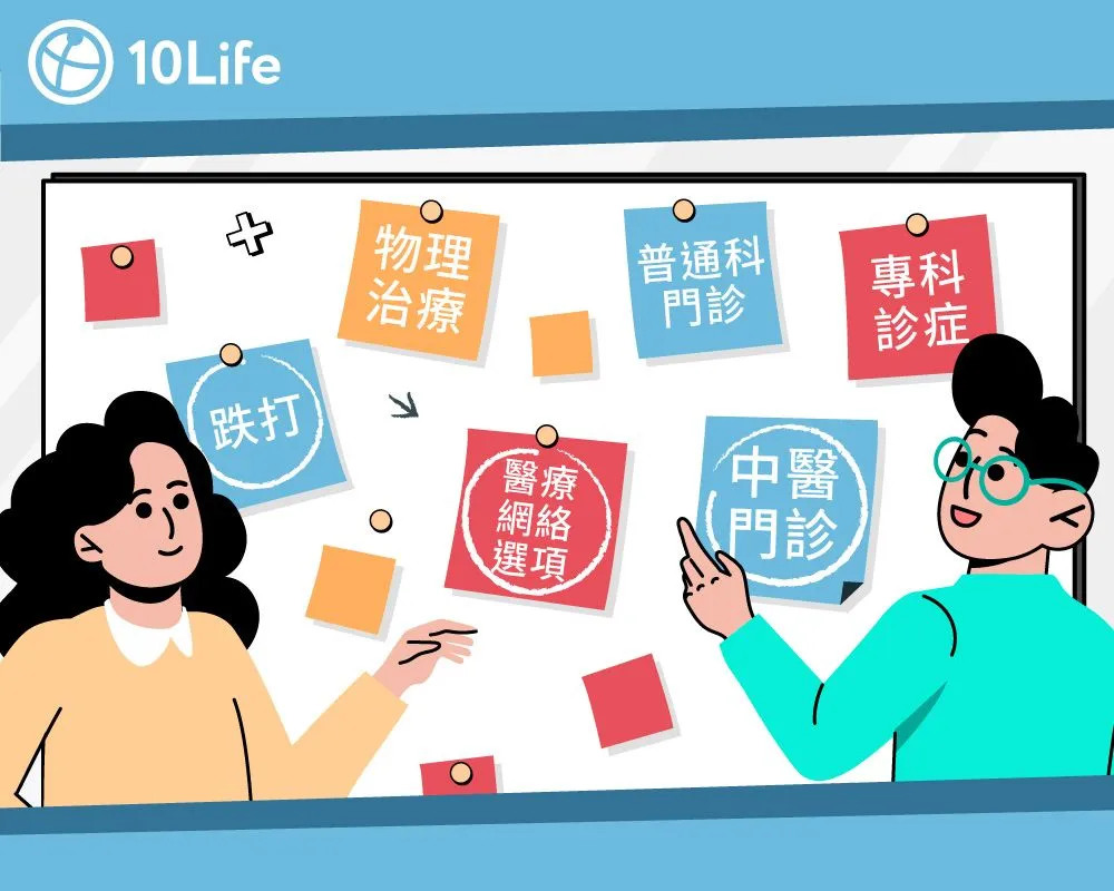 【門診保險比較2023】10款產品大比拼 普通科、專科、中醫 收費及保障全披露